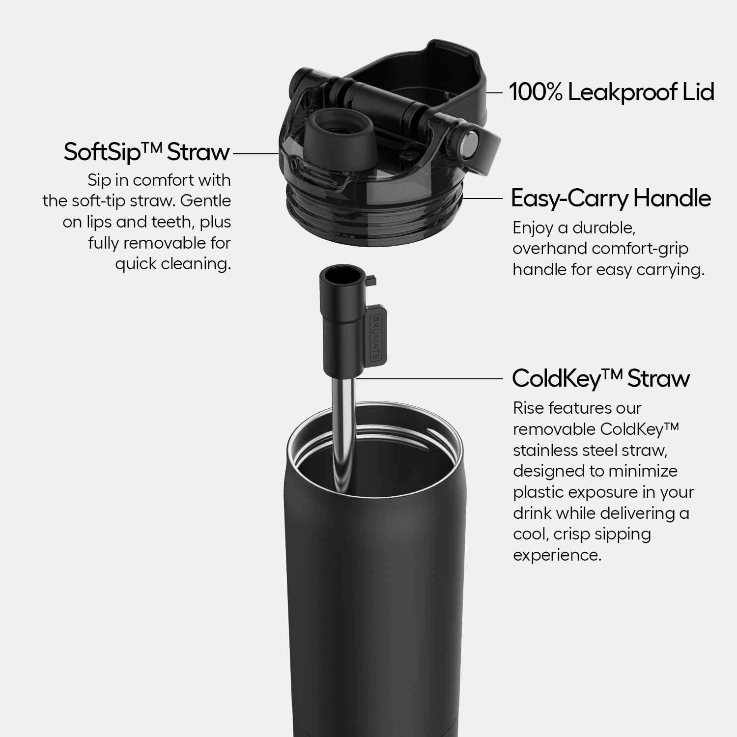 Rise 25oz | Dark Aura